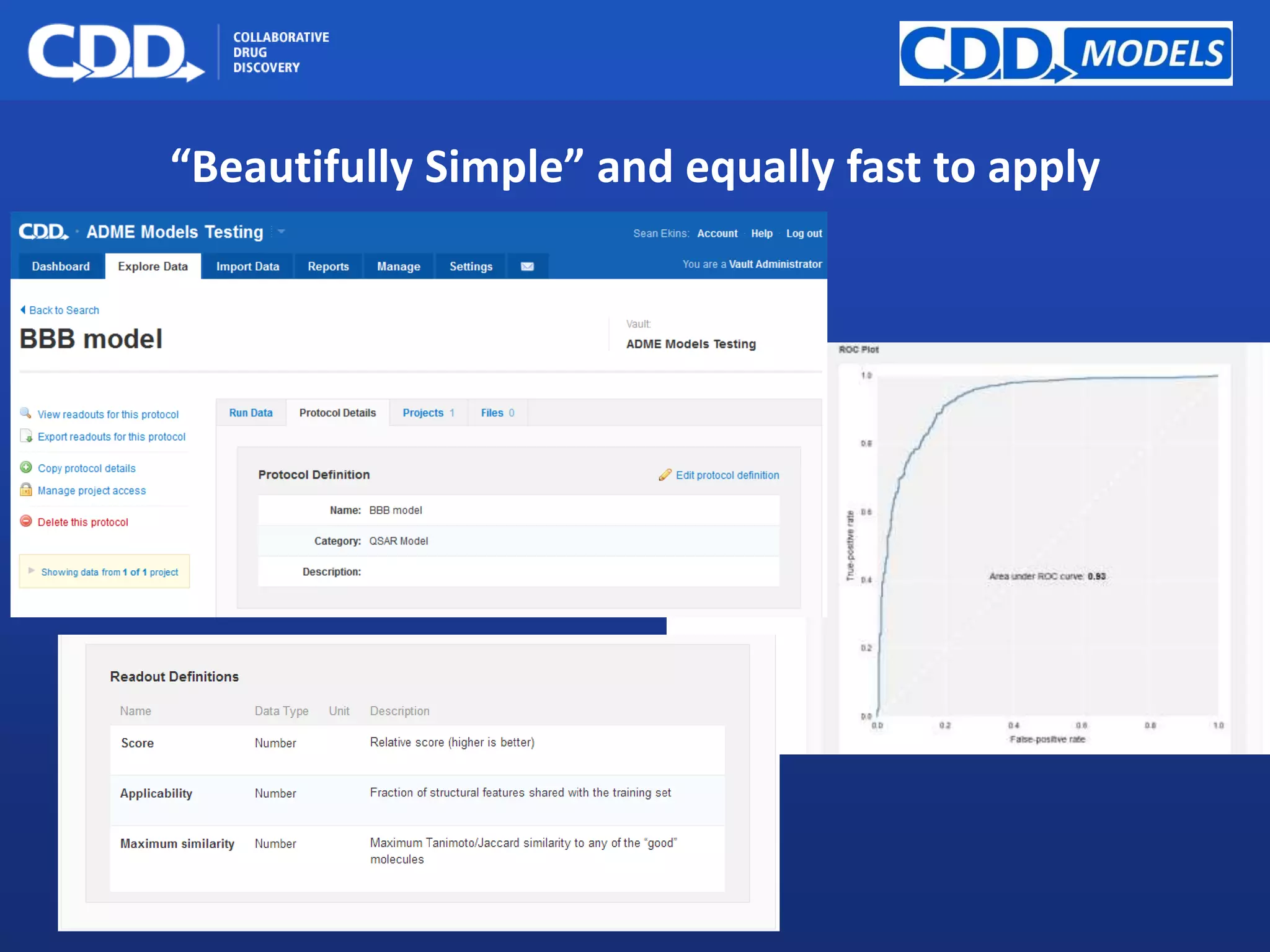 Archive, Mine, Collaborate© 2009 Collaborative Drug Discovery, Inc.
“Beautifully Simple” and equally fast to apply
 