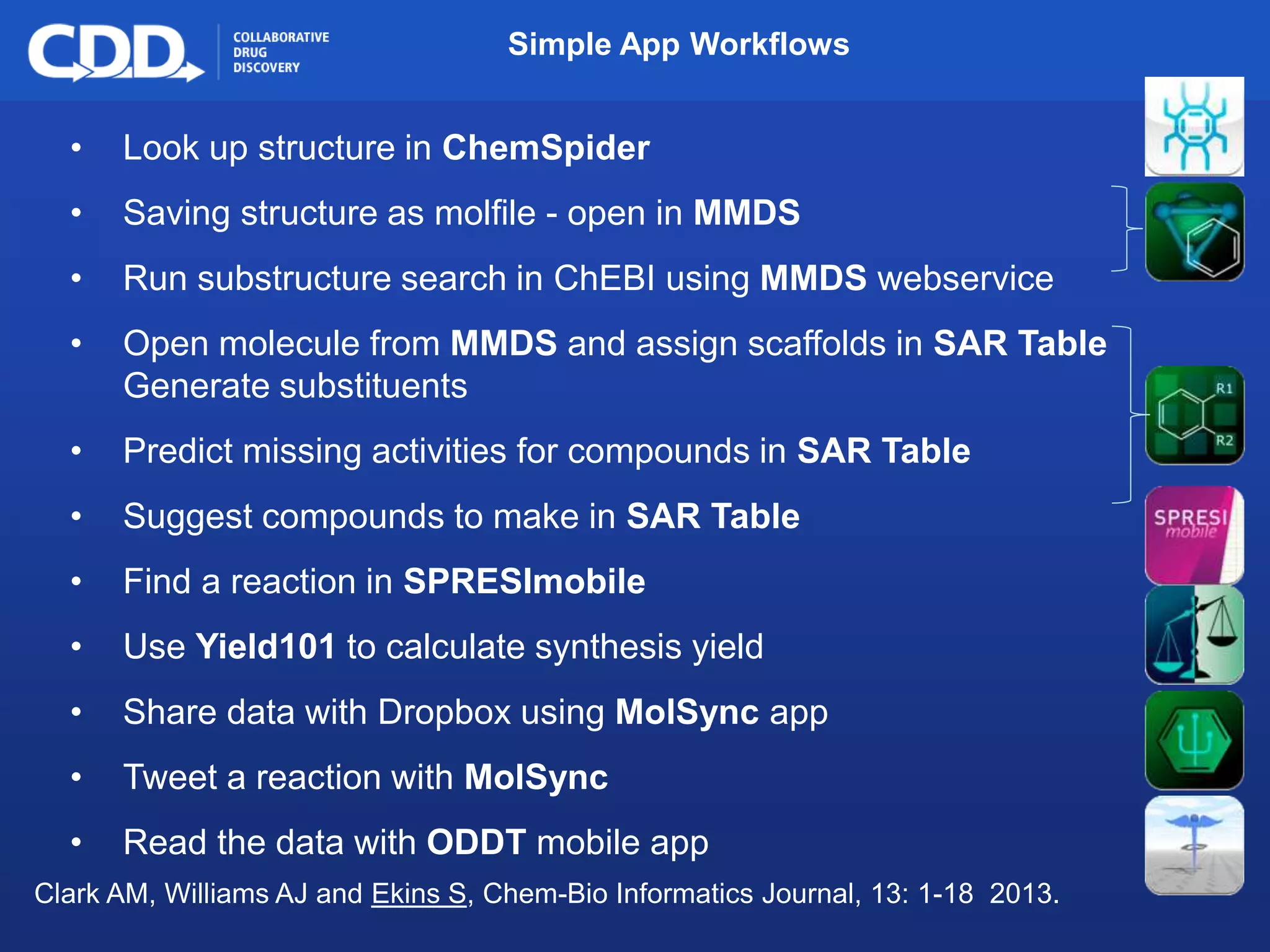 Archive, Mine, Collaborate© 2009 Collaborative Drug Discovery, Inc.
• Look up structure in ChemSpider
• Saving structure as molfile - open in MMDS
• Run substructure search in ChEBI using MMDS webservice
• Open molecule from MMDS and assign scaffolds in SAR Table
Generate substituents
• Predict missing activities for compounds in SAR Table
• Suggest compounds to make in SAR Table
• Find a reaction in SPRESImobile
• Use Yield101 to calculate synthesis yield
• Share data with Dropbox using MolSync app
• Tweet a reaction with MolSync
• Read the data with ODDT mobile app
Simple App Workflows
Clark AM, Williams AJ and Ekins S, Chem-Bio Informatics Journal, 13: 1-18 2013.
 