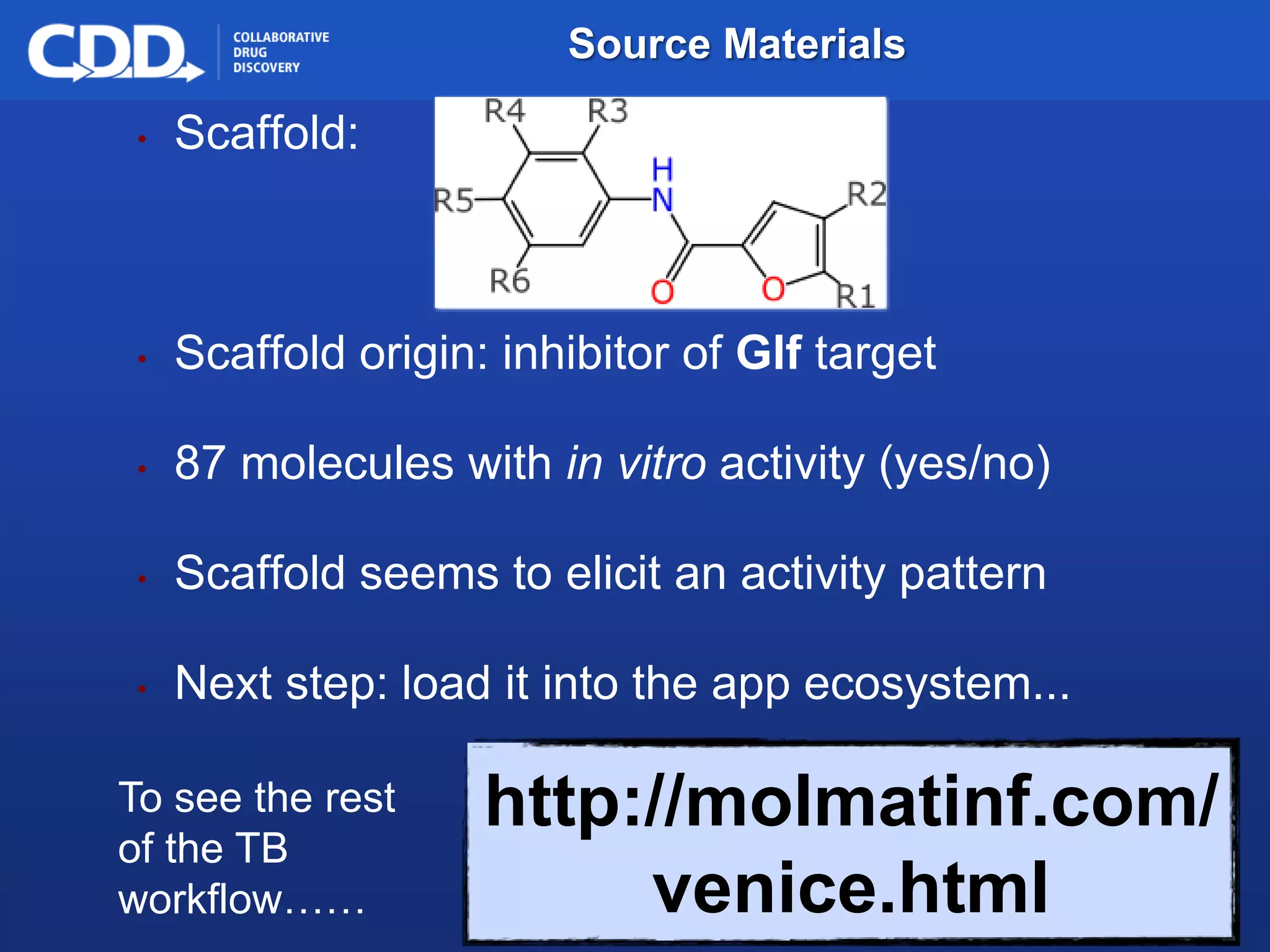 Archive, Mine, Collaborate© 2009 Collaborative Drug Discovery, Inc.
• Scaffold:
• Scaffold origin: inhibitor of Glf target
• 87 molecules with in vitro activity (yes/no)
• Scaffold seems to elicit an activity pattern
• Next step: load it into the app ecosystem...
http://molmatinf.com/
venice.html
To see the rest
of the TB
workflow……
Source Materials
 