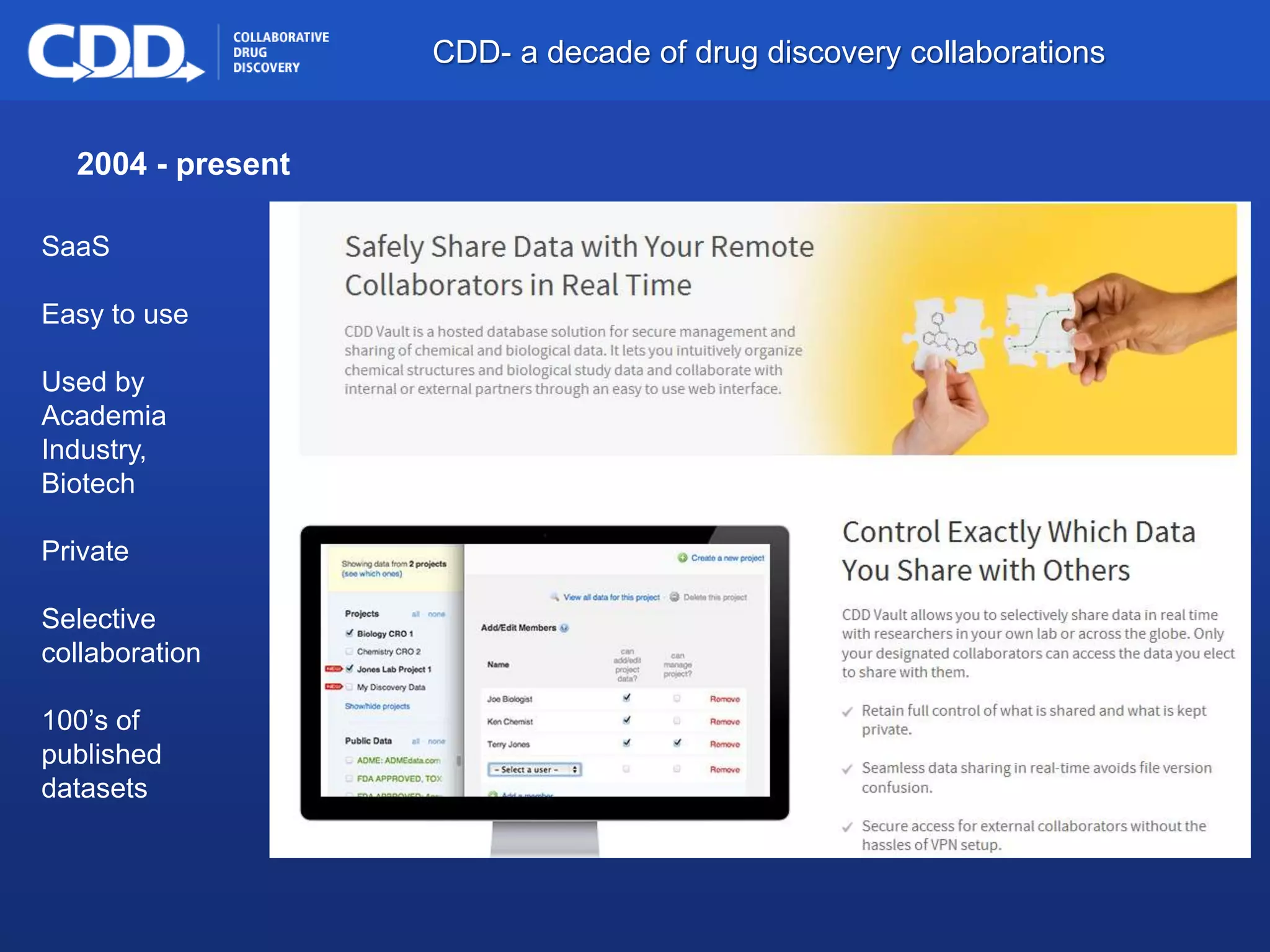 Archive, Mine, Collaborate© 2009 Collaborative Drug Discovery, Inc.
CDD- a decade of drug discovery collaborations
2004 - present
SaaS
Easy to use
Used by
Academia
Industry,
Biotech
Private
Selective
collaboration
100’s of
published
datasets
 