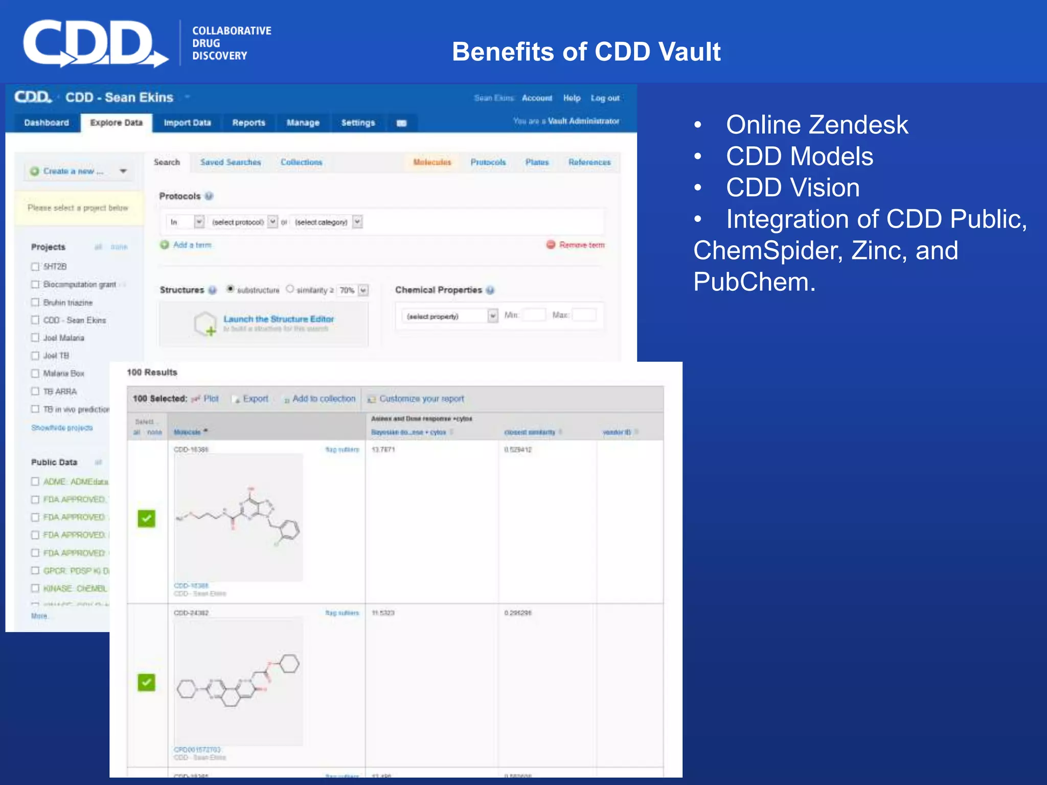 Archive, Mine, Collaborate© 2009 Collaborative Drug Discovery, Inc.
• Online Zendesk
• CDD Models
• CDD Vision
• Integration of CDD Public,
ChemSpider, Zinc, and
PubChem.
Benefits of CDD Vault
 