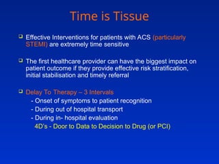 ACS Current Guidelines Review Course Pune 2007Dr. Sheila.ppt