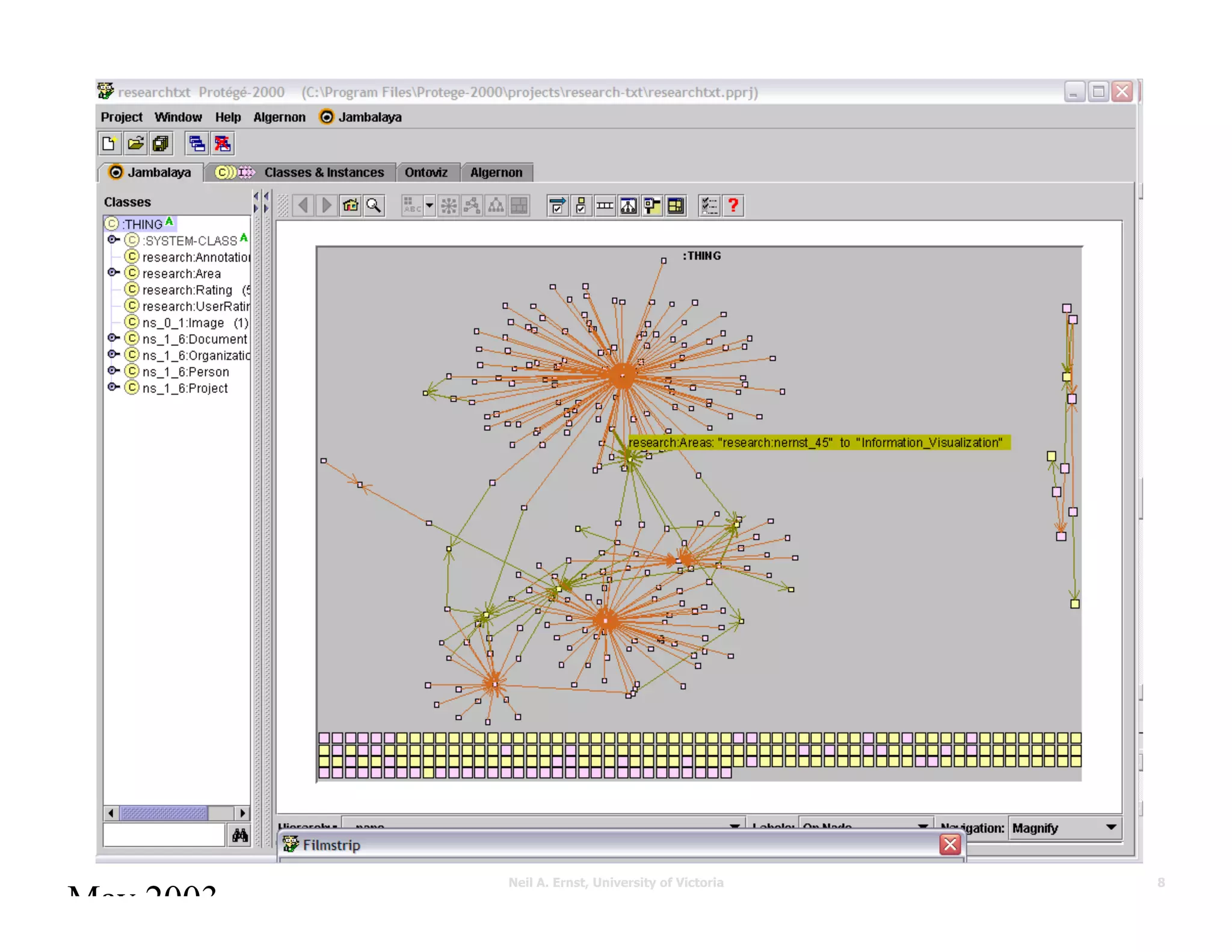 Neil A. Ernst, University of Victoria   8
May 2003
 