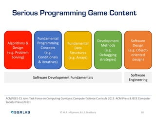 Educational Games for K-12 Computer Science (ACSE 2020) | PDF