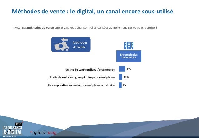 tunnel de vente en ligne