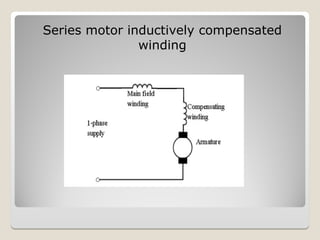AC series motor for robotics application.ppt