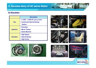 5. Success story of AC servo Motor
Description
Type
• 1.1KW ~ 1.5KW AC servo motor
• Customized Special Design
System
Application
• Simulator
• Movie Theater
• Game Machine
• High Speed
5) Simulator
Description
• High Speed
• Special Design
• High Inertia
 