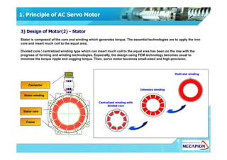 1. Principle of AC Servo Motor
3) Design of Motor(2) - Stator
Stator is composed of the core and winding which generates torque. The essential technologies are to apply the iron
core and insert much coil to the equal area.
Divided core / centralized winding type which can insert much coil to the equal area has been on the rise with the
progress of forming and winding technologies. Especially, the design using FEM technology becomes usual to
minimize the torque ripple and cogging torque. Then, servo motor becomes small-sized and high-precision.
Multi slot winding
Intensive winding
Centralized winding with
divided core
Connector
Frame
Stator core
Stator winding
 