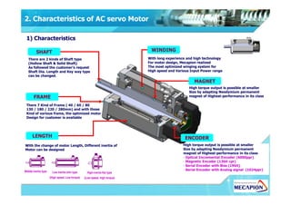 2. Characteristics of AC servo Motor
1) Characteristics
SHAFT
There are 2 kinds of Shaft type
(Hollow Shaft & Solid Shaft)
As followed the customer’s request
Shaft Dia. Length and Key way type
can be changed.
FRAME
WINDING
With long experience and high technology
For motor design, Mecapion realized
The most optimized winging system for
High speed and Various Input Power range
MAGNET
High torque output is possible at smaller
Size by adapting Neodymium permanent
magnet of Highest-performance in its class
There 7 Kind of Frame ( 40 / 60 / 80
130 / 180 / 220 / 280mm) and with those
Kind of various frame, the optimized motor
Design for customer is available
LENGTH
Middle inertia type Low inertia slim type
(High speed, Low torque)
High-inertia flat type
(Low speed, high torque)
With the change of motor Length, Different inertia of
Motor can be designed
ENCODER
High torque output is possible at smaller
Size by adapting Neodymium permanent
magnet of Highest-performance in its class
- Optical Incremental Encoder (6000ppr)
- Magnetic Encoder (13bit cpr)
- Serial Encoder with Biss (19bit)
- Serial Encoder with Analog signal (1024ppr)
 