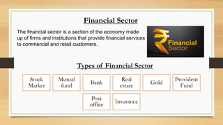 Financial Sector
The financial sector is a section of the economy made
up of firms and institutions that provide financial services
to commercial and retail customers.
Types of Financial Sector
Stock
Market
Mutual
fund
Bank
Real
estate
Gold
Provident
Fund
Post
office
Insurance
 