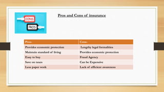 Pros- Cons-
Provides economic protection Lengthy legal formalities
Maintain standard of living Provides economic protectio...