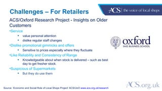 ACS Presentation | PPT