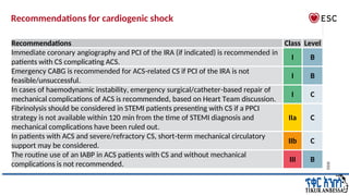 Acute coronary syndrome new latest ppt.pptx