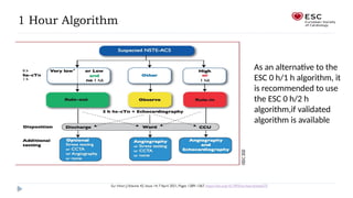 ACS FINAL ppt (1)-1.pptx for beginner students | PPTX