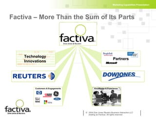 Factiva – More Than the Sum of Its Parts Partners 010101101000101 0110 10100101 0101 100 000 00001010101011110101001001010101010111010 010 10010 101011 010001010 10011101 000010001010111010100001010101110101001 000 1011110010 0000101001010111 100100100000000 Technology Innovations Knowledge & Experience Customers & Engagements 