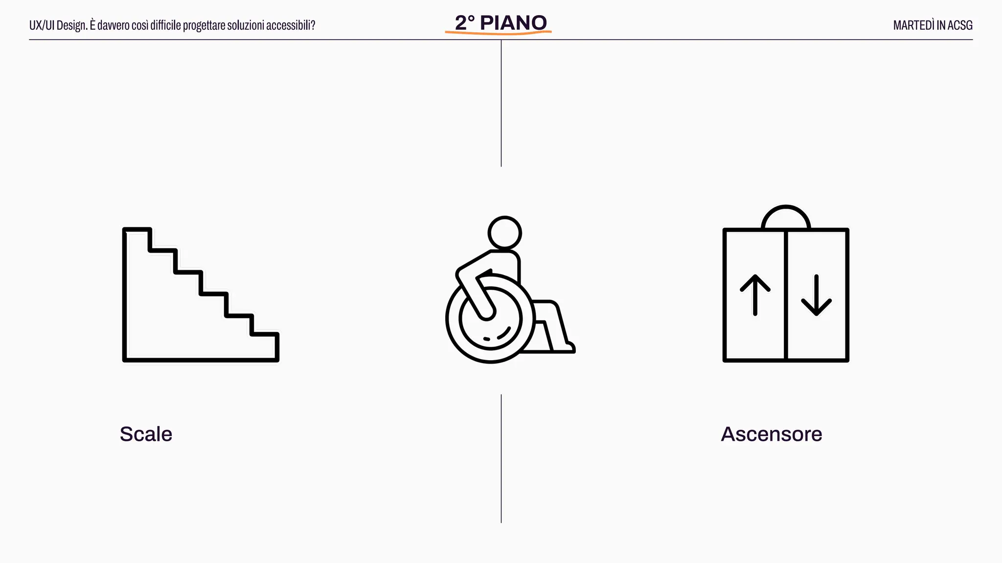 UX/UI Design. È davvero così difficile progettare soluzioni accessibili ...