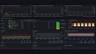 CloudStack and GitOps at Enterprise Scale - Alex Dometrius, Rene Glover ...
