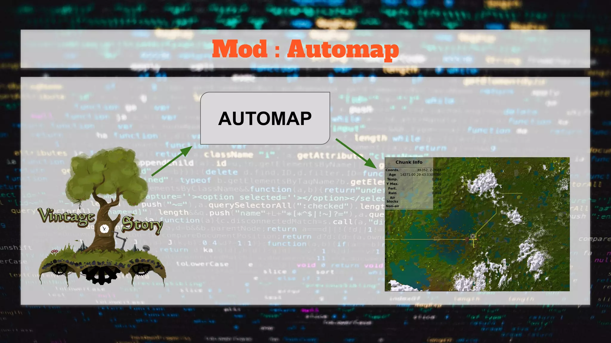 Mod : Automap
AUTOMAP
 