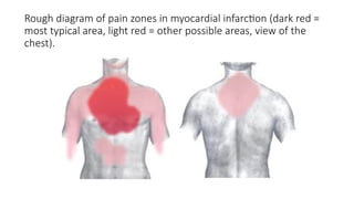 Acute Coronary Syndrome, Heart failure, ARF.pptx