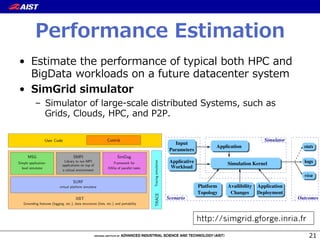 Performance  Estimation
•  Estimate  the  performance  of  typical  both  HPC  and  
BigData  workloads  on  a  future  datacenter  system
•  SimGrid  simulator
–  Simulator  of  large-‐‑‒scale  distributed  Systems,  such  as  
Grids,  Clouds,  HPC,  and  P2P.
21
http://simgrid.gforge.inria.fr
mGrid Overview
MSG
Simple application-
level simulator
SimDag
Framework for
DAGs of parallel tasks
applications on top of
a virtual environment
Library to run MPI
SMPI
virtual platform simulator
SURF
Contrib
Grounding features (logging, etc.), data structures (lists, etc.) and portability
XBT
TRACETracingsimulation
User Code
Grid user APIs
If your application is a DAG of (parallel) tasks ; use SimDag
To study an existing MPI code ; use SMPI
SimGrid is not a Simulator
logs
stats
visu
Availibility
Changes
Platform
Topology
Application
Deployment
Simulation Kernel
Application
Simulator
OutcomesScenario
Applicative
Workload
Parameters
Input
That’s a Generic Simulation Framework
Da SimGrid Team SimGrid User 101 Introduction Installing MSG Java lua Ruby Trace Conﬁg xbt Performance CC 23/28
 