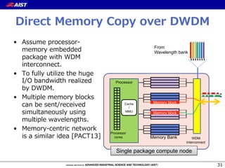 Direct  Memory  Copy  over  DWDM
•  Assume  processor-‐‑‒
memory  embedded  
package  with  WDM  
interconnect.
•  To  fully  utilize  the  huge  
I/O  bandwidth  realized  
by  DWDM.
•  Multiple  memory  blocks  
can  be  sent/received  
simultaneously  using  
multiple  wavelengths.  
•  Memory-‐‑‒centric  network  
is  a  similar  idea  [PACT13]  
31
Processor	
Memory block	
Processor
cores	
 Memory Bank	
 WDM
Interconnect	
Memory block	
Single package compute node 	
Cache
/
MMU	
From
Wavelength bank	
 