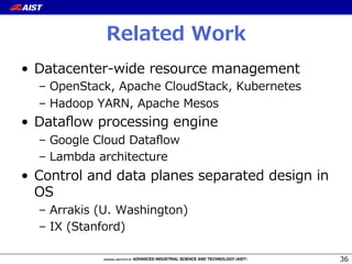 Related  Work
•  Datacenter-‐‑‒wide  resource  management
–  OpenStack,  Apache  CloudStack,  Kubernetes
–  Hadoop  YARN,  Apache  Mesos
•  Dataﬂow  processing  engine
–  Google  Cloud  Dataﬂow
–  Lambda  architecture
•  Control  and  data  planes  separated  design  in  
OS
–  Arrakis  (U.  Washington)
–  IX  (Stanford)
36
 