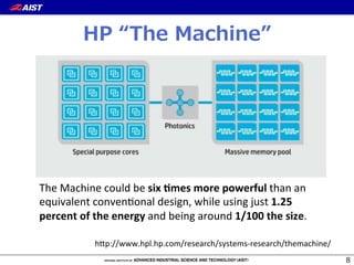 HP  “The  Machine”
8
The	
  Machine	
  could	
  be	
  six	
  %mes	
  more	
  powerful	
  than	
  an	
  
equivalent	
  conven2onal	
  design,	
  while	
  using	
  just	
  1.25	
  
percent	
  of	
  the	
  energy	
  and	
  being	
  around	
  1/100	
  the	
  size.
h:p://www.hpl.hp.com/research/systems-­‐research/themachine/
 