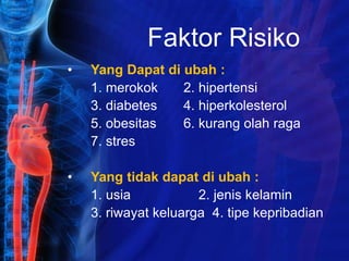 Faktor Risiko
• Yang Dapat di ubah :
1. merokok 2. hipertensi
3. diabetes 4. hiperkolesterol
5. obesitas 6. kurang olah raga
7. stres
• Yang tidak dapat di ubah :
1. usia 2. jenis kelamin
3. riwayat keluarga 4. tipe kepribadian
 