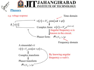 e.g. voltage response
A sinusoidal v/i
Complex transform
Phasor transform
By knowing angular
frequency ω rads/s.
Time domain
Frequency domain
  eR v t
Complex form:
   cosmv t V t  
Phasor form:
   j t
mv t V e
 

Angular frequency ω is
known in the circuit.
 || mVV
 || mVV
Phasors
 