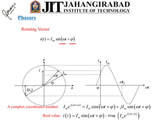 Rotating Vector
   tIti m sin)(
i
Im
t1
i
t
Im

t
x
y
 
   
     
 max
cos sin
sin
j t
m m m
j t
m m
I e I t jI t
i t I t I I e
 
 
   
 


   
  
A complex coordinates number:
Real value:
i(t1)
Imag
Phasors
 