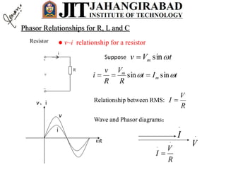 Phasor Relationships for R, L and C
 v~i relationship for a resistor
_
v
i
R

 +
S 


tIt
R
V
R
v
i m
m
 sinsin 
tVv m sin
Relationship between RMS:
R
V
I 
Wave and Phasor diagrams：
v、i
t
v
i 
I 
V
R
V
I



Resistor
Suppose
 
