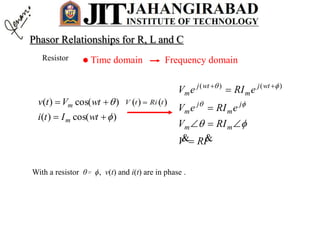  Time domain Frequency domainResistor
With a resistor θ﹦ϕ, v(t) and i(t) are in phase .
)cos()(
)cos()(




wtIti
wtVtv
m
m
IRV
RIV
eRIeV
eRIeV
mm
j
m
j
m
wtj
m
wtj
m



 


 )()(
Phasor Relationships for R, L and C
 