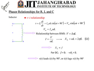  v~i relationshipInductor
 
90sin  tLIm 
dt
di
Lv   
90sin  tVm 
LIV mm 
Relationship between RMS: LIV 
L
V
I

 fLLXL  2  
For DC，f = 0，XL = 0.
fXL 
v(t) leads i(t) by 90º, or i(t) lags v(t) by 90º
Phasor Relationships for R, L and C
 