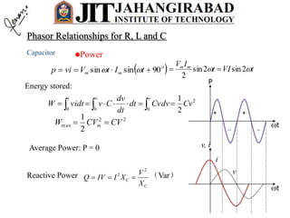 PowerCapacitor
Average Power: P = 0
Reactive Power
C
C
X
V
XIIVQ
2
2
 （Var）
 
90sinsin  tItVvip mm  tVIt
IV mm
 2sin2sin
2

P
t
v, i
t
v
i
++
--
Energy stored:
  
t vv
CvCvdvdt
dt
dv
CvvidtW
0 0
2
0 2
1
22
max
2
1
CVCVW m 
Phasor Relationships for R, L and C
 