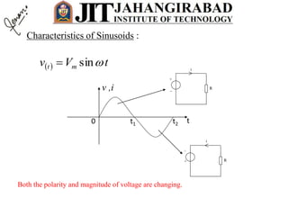 Characteristics of Sinusoids :
  tVv mt sin iI1
I1
I1 I1 I1 I1
R1
R1
R
5
5
+
_
IS 
E
I1
U1
+
-
U
I

iI1 I1 I1 I1
R1
R1
R
5
5
-
+
IS 
E
I1
U1
+
-
U
I

v ,i
tt1 t20
Both the polarity and magnitude of voltage are changing.
 