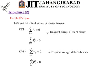 Kirchhoff’s Laws
KCL and KVL hold as well in phasor domain.
KVL： 0
1

n
k
kv vk- Transient voltage of the #k branch
0
1

n
k
kV
KCL: 0
1


n
k
ki
0
1


n
k
kI
ik- Transient current of the #k branch
Impedance (Z)
 