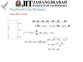 CLR VVVV   CL XIjXIjRI  
ZIjXRIXXjRI CL
  )()]((
)( CL XXjR
I
V
Z 


 ZjXRZ
22
)( CL XXRZ 
R
XX CL 
 1
tan
iv  
v
vR
vL
vC
Series RLC Circuit
Parallel and Series Resonance :
 