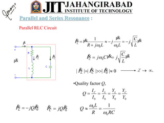 Parallel RLC Circuit
V

I
 LI
 CI
V
L
C
j
L
V
j
LjR
VIL


 


00
1

V
L
C
jVCjIC
  0
0|||||| 0  III CL
 Z  .
RCR
L
Q
0
0 1


0IjQIL
  0IjQIC
 
•Quality factor Q,
0000 Y
Y
Y
Y
I
I
I
I
Q CLLC

Parallel and Series Resonance :
 