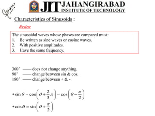 Review
The sinusoidal waves whose phases are compared must:
1. Be written as sine waves or cosine waves.
2. With positive amplitudes.
3. Have the same frequency.
360°—— does not change anything.
90° —— change between sin & cos.
180°—— change between + & -
2
sin cos cos
3 2
cos sin
2

   

 
   
       
   
 
   
 
Characteristics of Sinusoids :
 