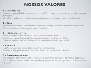 NOSSOS VALORES
1 - Colaboração
Assumir responsabilidades nas várias frentes da ACS, cooperando para o atingimento das metas da
associação
Ser solícito e colaborar com informações, conhecimento, networking e tempo de dedicação
2 - Ética
Ter compromisso com a verdade sendo honesto na divulgação interna e externa de informações
Somente realizar negócios moral e legalmente aceitos
3 - Mantenha-se vivo
Buscar apoio emocional necessário para a jornada empreendedora
Sonhar com os grandes resultados e se preparar para os cenários mais difíceis
Construir suporte ﬁnanceiro no curto prazo, mantendo o foco naVisão (sonho)
4 - Inovação
Resolver problemas e necessidades reais através da tecnologia
Comunicar a proposta de valor de maneira efetiva para os clientes e stakeholders
5 - Foco em resultados
Planejar, estabelecer metas, medir os resultados e atuar sobre os mesmos de maneira disciplinada
Buscar incessantemente modelos de negócio que possam escalar e atingir mercados de no mínimo
R$ 500mi
 