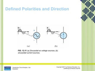 Sinusoidal Source Comprehensive Analysis of Sinusoidal Alternating Waveforms in ...