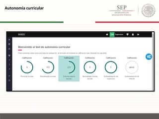 Autonomía curricular
 