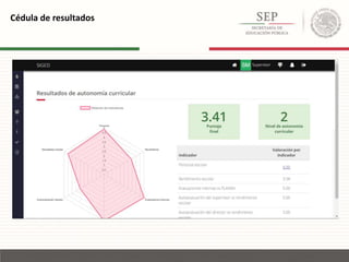 Cédula de resultados
 