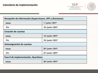 Calendario de implementación
Recepción de información (Supervisores, ATP y directores)
Inicio 1 / junio / 2017
Fin 10 / junio / 2017
Creación de cuentas
Inicio 14 / junio / 2017
Fin 16 / junio / 2017
Autoasignación de cuentas
Inicio 20 / junio / 2017
Fin 27 / junio / 2017
Fase 0 de implementación, Querétaro
Inicio 29 / junio / 2017
 