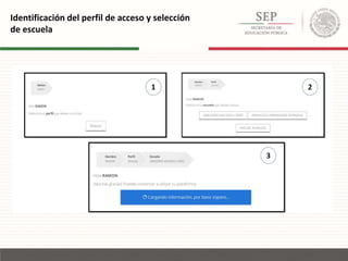 Identificación del perfil de acceso y selección
de escuela
 