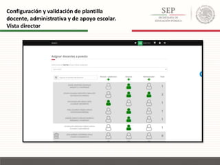 Configuración y validación de plantilla
docente, administrativa y de apoyo escolar.
Vista director
 