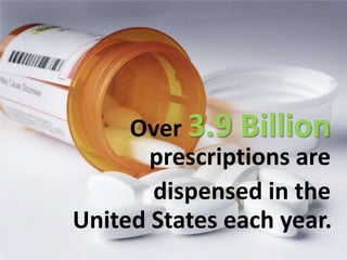 Over 3.9 Billion
       prescriptions are
       dispensed in the
United States each year.
 