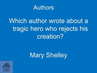Authors

Which author wrote about a
 tragic hero who rejects his
          creation?

       Mary Shelley
 