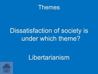 Themes


Dissatisfaction of society is
    under which theme?

      Libertarianism
 