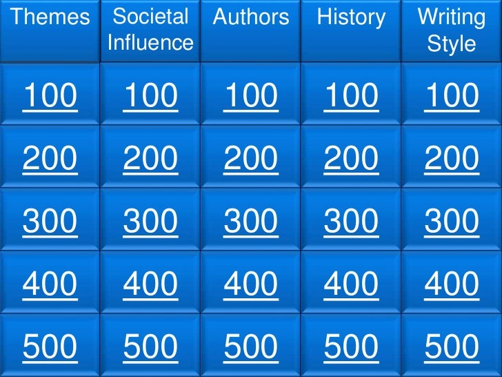 romantic literature jeopardy ppt jeopardy ppt